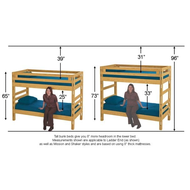 comparing 2 bunk beds for height differences