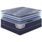 Bliss Mattress by Restonic Mattresses diagram showing layers