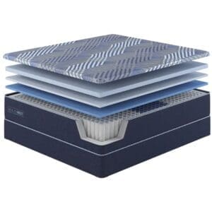 Bliss Mattress by Restonic Mattress diagram showing layers